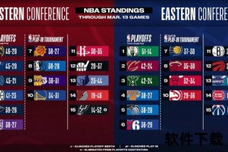 2025NBA季后赛4月16日附加赛开打_总决赛6月6日揭幕
