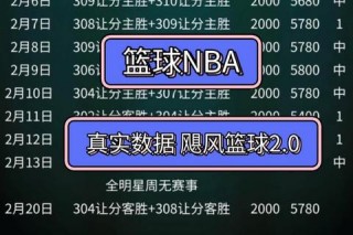 NBA竞彩推荐_今日赛事胜负预测+精准分析助您轻松赢奖