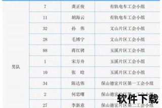 球队取名全攻略：创意灵感与命名技巧深度解析