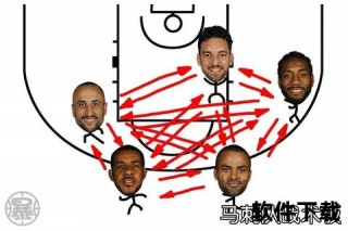 马刺战术解析：录像拆解团队攻防策略与经典配合