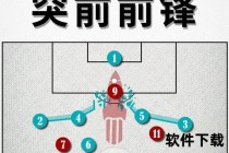 前锋的定义与核心作用-解析其在团队中的角色与战术价值