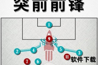 前锋的定义与核心作用-解析其在团队中的角色与战术价值