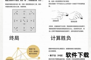 围棋高效训练法：系统性提升棋艺的每日练习计划与实战技巧