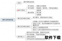 克恩：核心理论构建及其跨领域影响探析