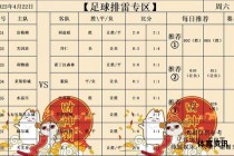 7m足球比分实时更新最新赛况速递