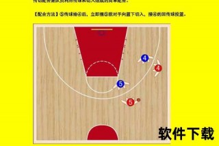 篮球联防战术解析-优势特点与实战应用策略