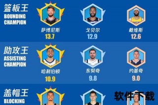NBA球队名单解析：30支队伍分区与所属城市一览