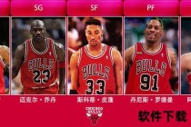NBA球队总数解析：30支队伍构成及联盟扩展历史探秘