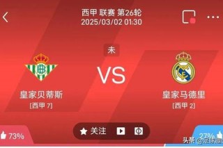 皇马vs贝蒂斯全场录像回放-关键进球+战术解析_赛事精华剪辑