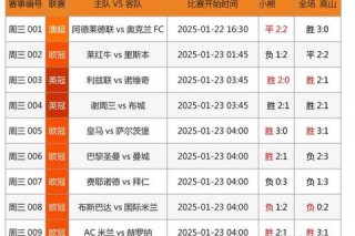 足球竞彩软件推荐：权威评测与用户口碑对比指南
