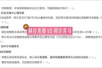 克鲁尔世界杯巅峰对决引爆全球 黑马球队逆袭夺冠创历史新纪录