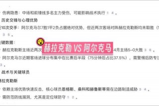 克鲁尔世界杯巅峰对决引爆全球 黑马球队逆袭夺冠创历史新纪录