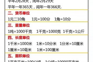 6000万换算为亿的数值解析-单位转换方法及实例详解