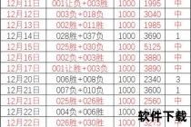 足彩二串一解析：两场组合玩法及中奖率实战技巧
