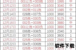 足彩二串一解析：两场组合玩法及中奖率实战技巧