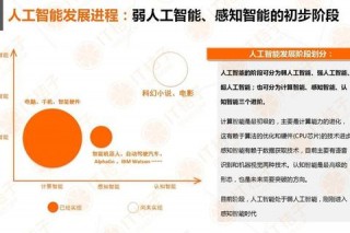 AlphaGo制胜关键解析：人工智能突破性进展与人类棋艺启示