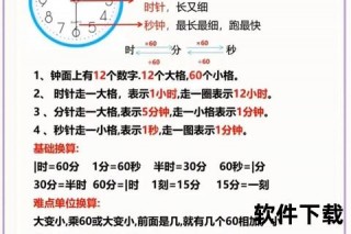 38分钟等于多少小时-时间单位换算详解与步骤解析