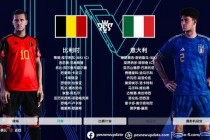 比甲联赛所属国家解析-比利时足球甲级联赛背景详解