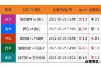 大赢家足球比分聚焦全球赛事精彩赛果预测
