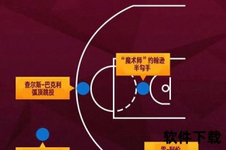 NBA观赛指南：热门平台与实用工具全解析