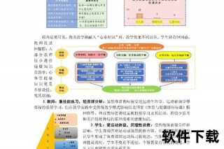 体育课的核心内涵-探索其对学生体质与健康发展的关键作用