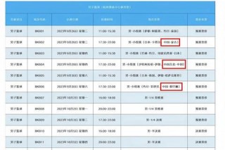 CBA订票指南：如何快速找到心仪场次与购票渠道