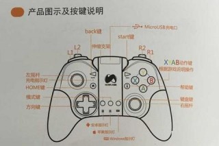 右摇键对应按键详解：游戏手柄操作键位解析指南