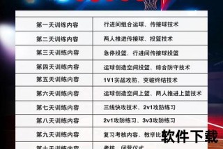 体育培训机构注册指南-完整流程及材料准备详解