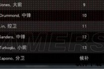NBA交易规则解析：球员转会与薪资平衡的运作机制