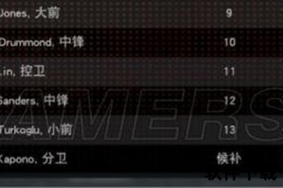 NBA交易规则解析：球员转会与薪资平衡的运作机制