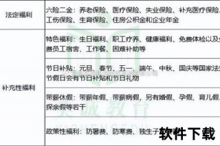 外教薪资水平解析-国内各地区工资标准及影响因素探讨