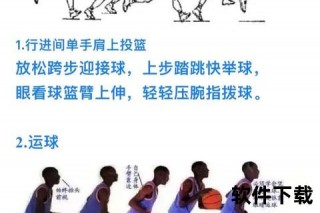 左手运球训练全解析：从基础到进阶的实用技巧指南