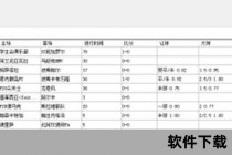 足球预测软件AI工具对比：2025实测准确率排行