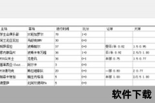 足球预测软件AI工具对比：2025实测准确率排行