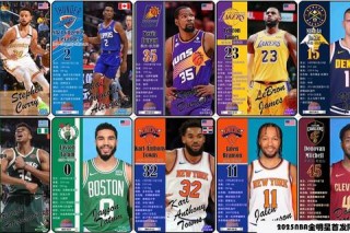 2025NBA球星实力分档榜：顶尖巨星排名与争议解析
