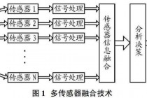 波恩统计解析_核心原理-应用场景与理论基础探析