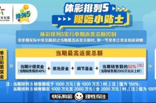 排列五中奖金额解析：最高奖金及中奖规则详解