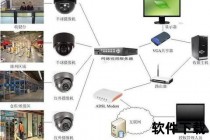 高清录像技术革新：超清视界与智能影像新纪元