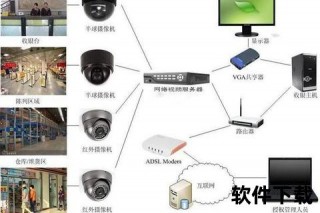 高清录像技术革新：超清视界与智能影像新纪元