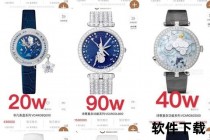 Biba手表价格指南：各系列价位解析及选购推荐