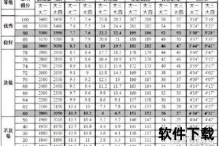 体测及格分数线解析-多少分才能达标通过考核？