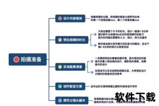 7L录像_专业级高清影像录制技术与创新应用全解析