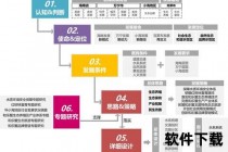 我的大：核心战略布局与未来发展路径解析
