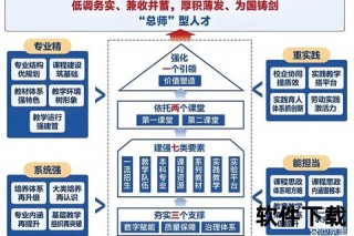 人才管理机制滞后：国家管才力缺失成因探析
