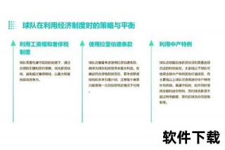 工资帽解析-职业体育联盟薪资管理机制与球队运营平衡