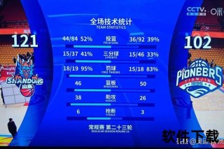 即时比分90_焦点赛事分秒追踪-实时数据精准呈现全场赛况