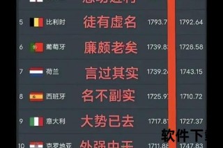 2026世界杯落户美加墨：三国联办创历史