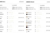 世界杯南美劲旅巴西迎战亚洲黑马朝鲜攻防战术深度解析