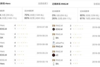 世界杯南美劲旅巴西迎战亚洲黑马朝鲜攻防战术深度解析