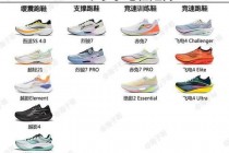 李宁跑鞋系列深度解析-哪款最适合你的运动需求？